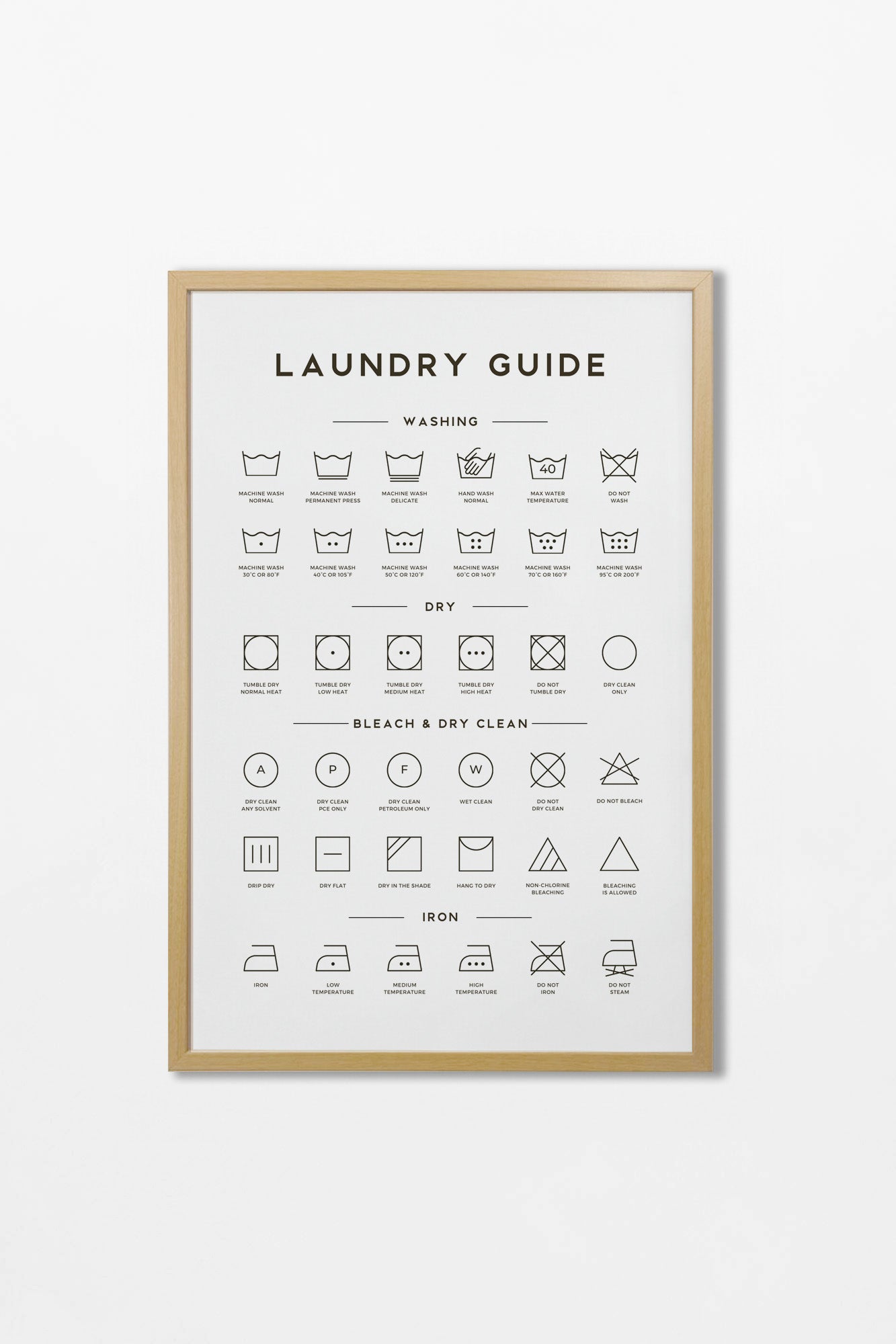 Laundry Guide